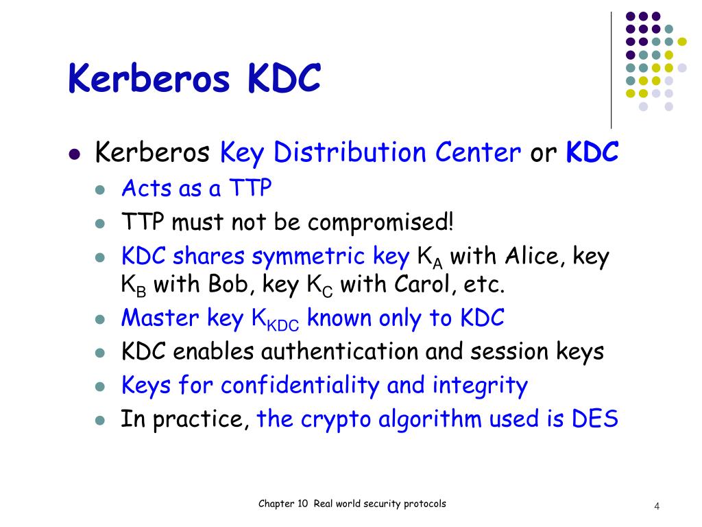 🇵🇸 Kerberos on X:  / X
