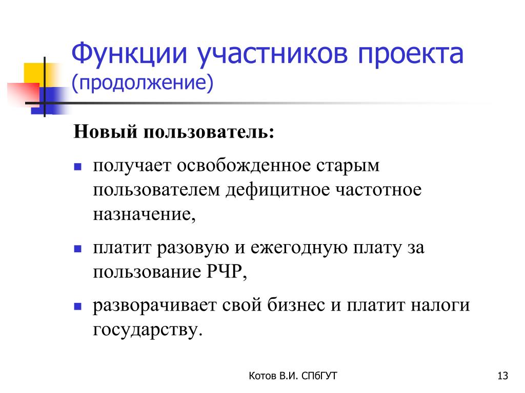 Функции участников. Продолжение проекта.