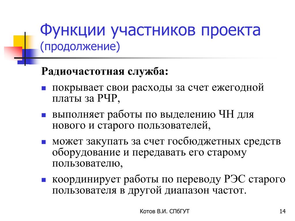 Функции участников проекта