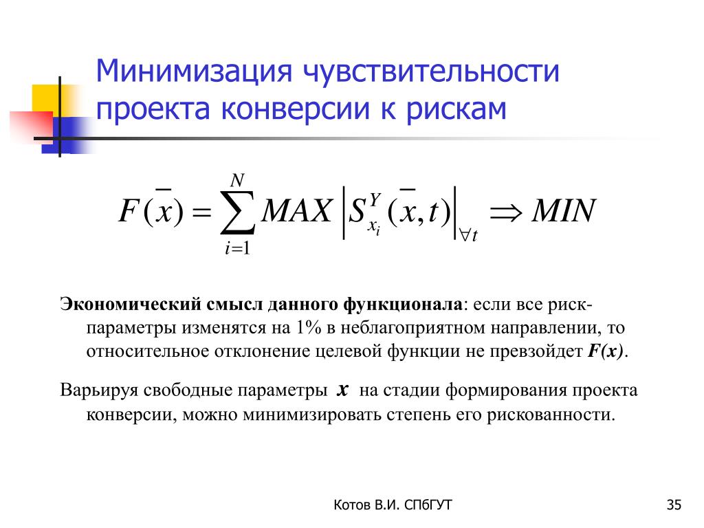 Резкое изменение параметра