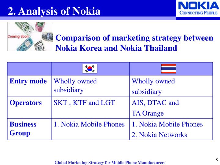 marketing plan for nokia mobile phones essay Nokia mobile phones nokia example essay - marketing consists of individual and following report presents an integrated marketing plan for nokia in. marketing plan for nokia mobile phones essay Nokia mobile phones nokia example essay - marketing consists of individual and following report presents an integrated marketing plan for nokia in.