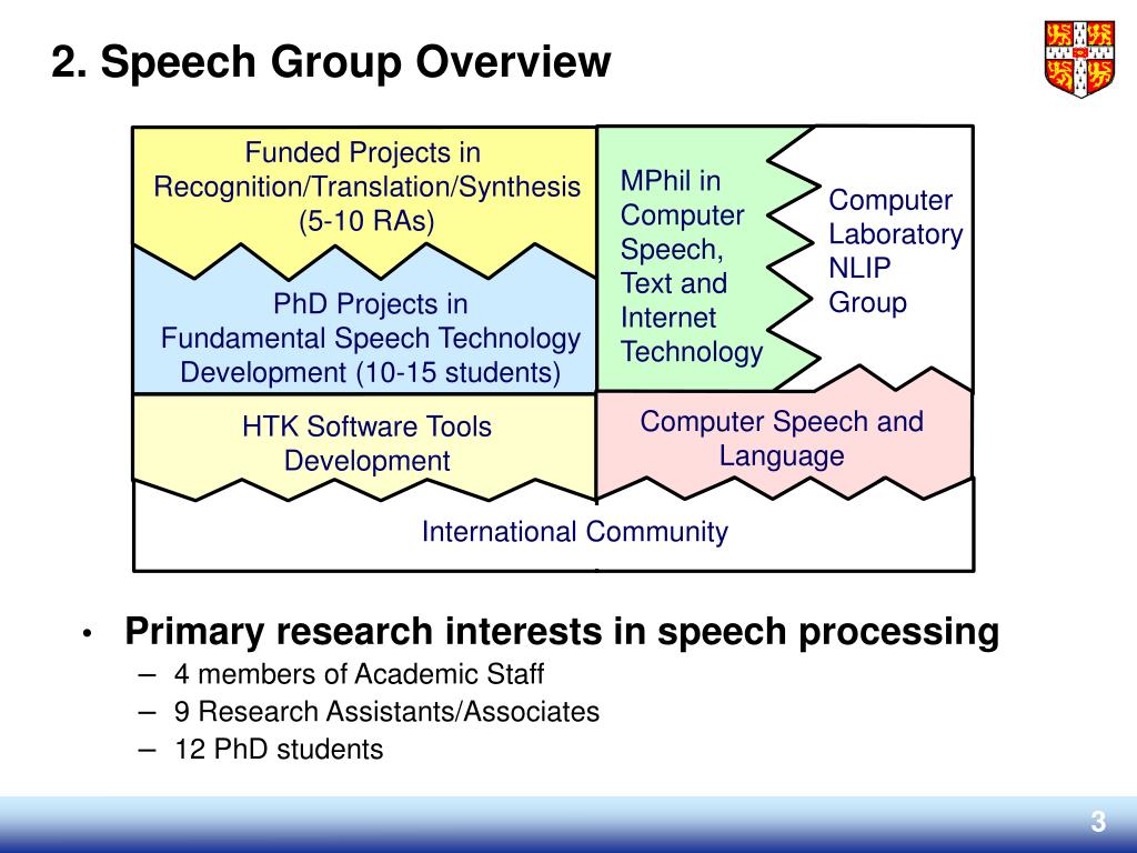 speech group definition