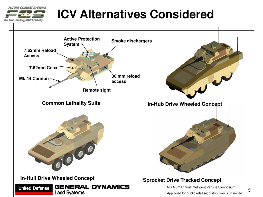 remotesight alternatives remotesight alternatives