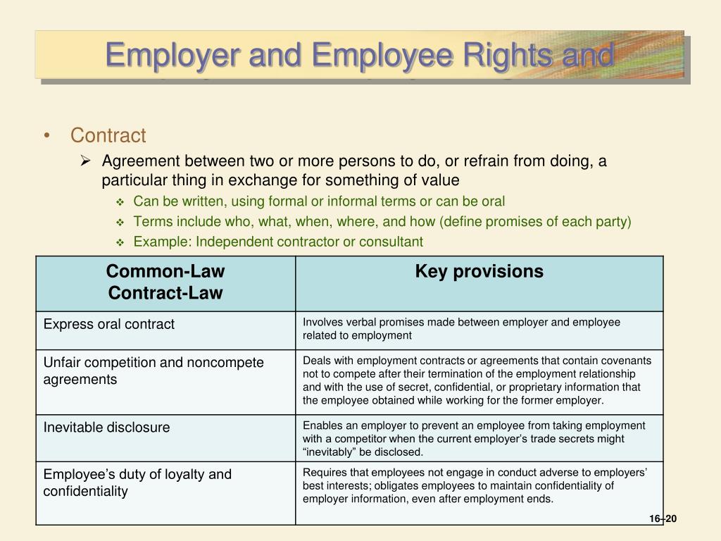 Pdf State And Local Public Employees