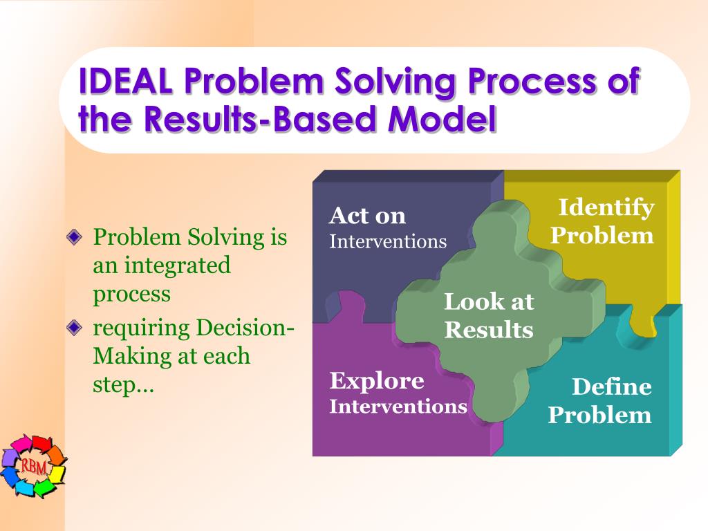 ideal approach to problem solving