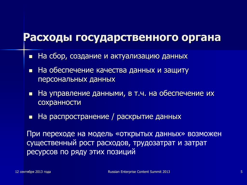 Необходимо актуализировать данные. Актуализировать данные. Актуализация данных. Государственные расходы. Государственные расходы с целью создания рабочих мест.