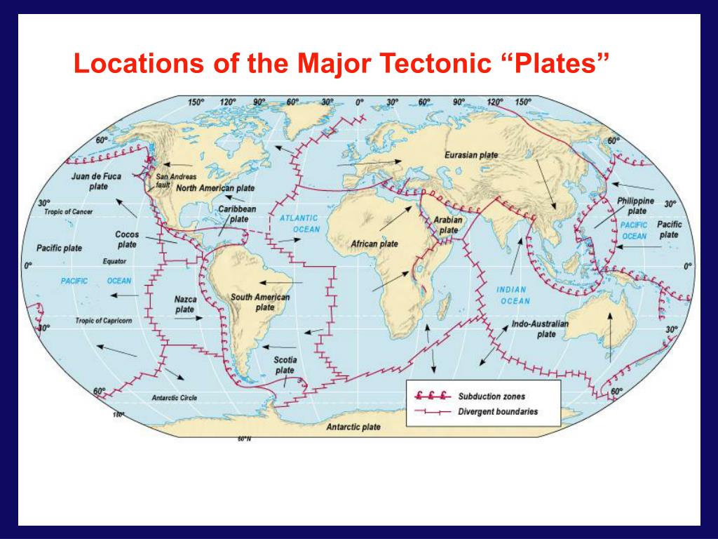 Все литосферные плиты. Карта литосферных плит. Литосферные плиты земли. Тихоокеанская литосферная плита.
