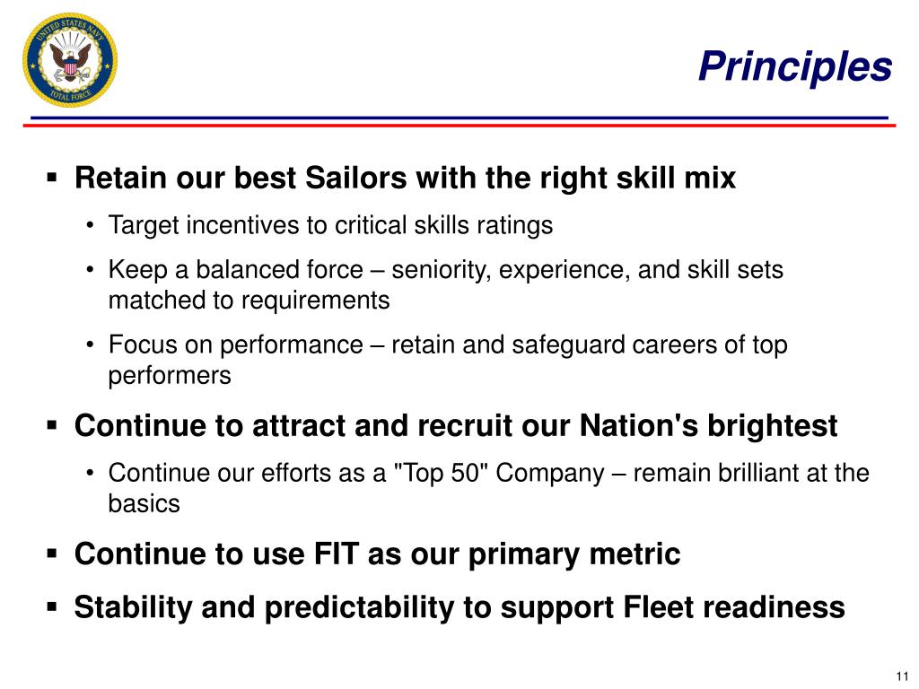 PPT Navy Total Force (Manpower, Personnel, Training and Education) PowerPoint Presentation