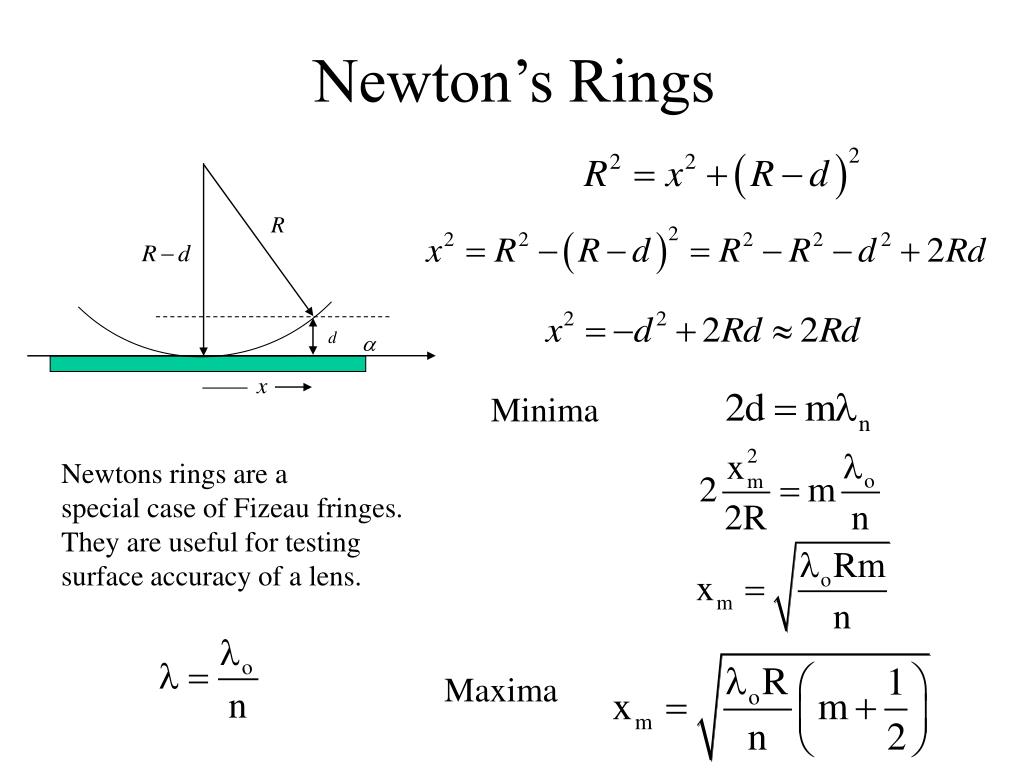 Newton Ring - Javalab