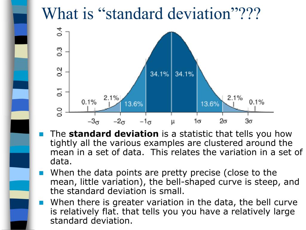 Mean std. STD Standard deviation. Standard deviation is Sigma. What is Standard deviation. Mean Standard deviation.