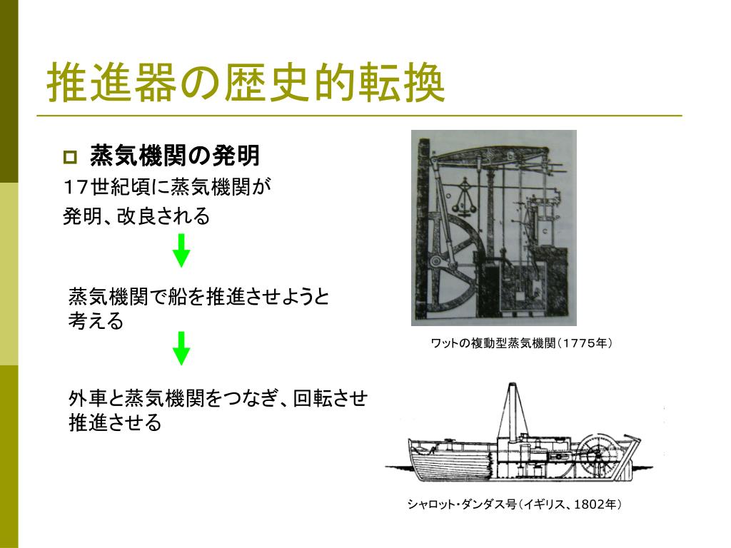Ppt プロペラの変移と現在 Powerpoint Presentation Free Download Id Ppt プロペラの変移と現在 Powerpoint Presentation Free Download Id