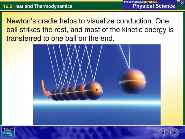 slide1 n.