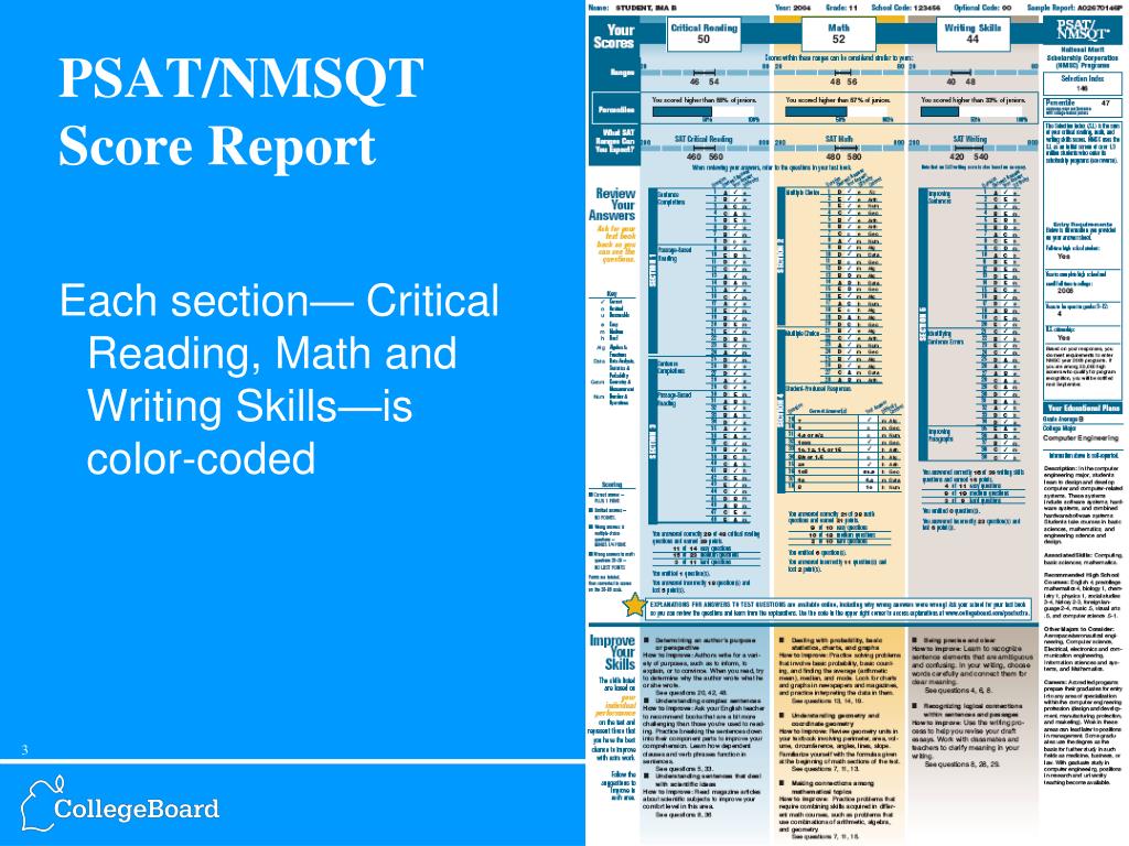 PPT Understanding PSAT/NMSQT Results PowerPoint Presentation, free