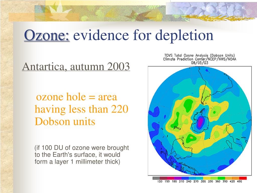 Ozone depletion. Ozone layer depletion. Ozone layer depletion presentation. Ozone layer depletion infographic. Depletion of the Ozone layer problem and solutions.