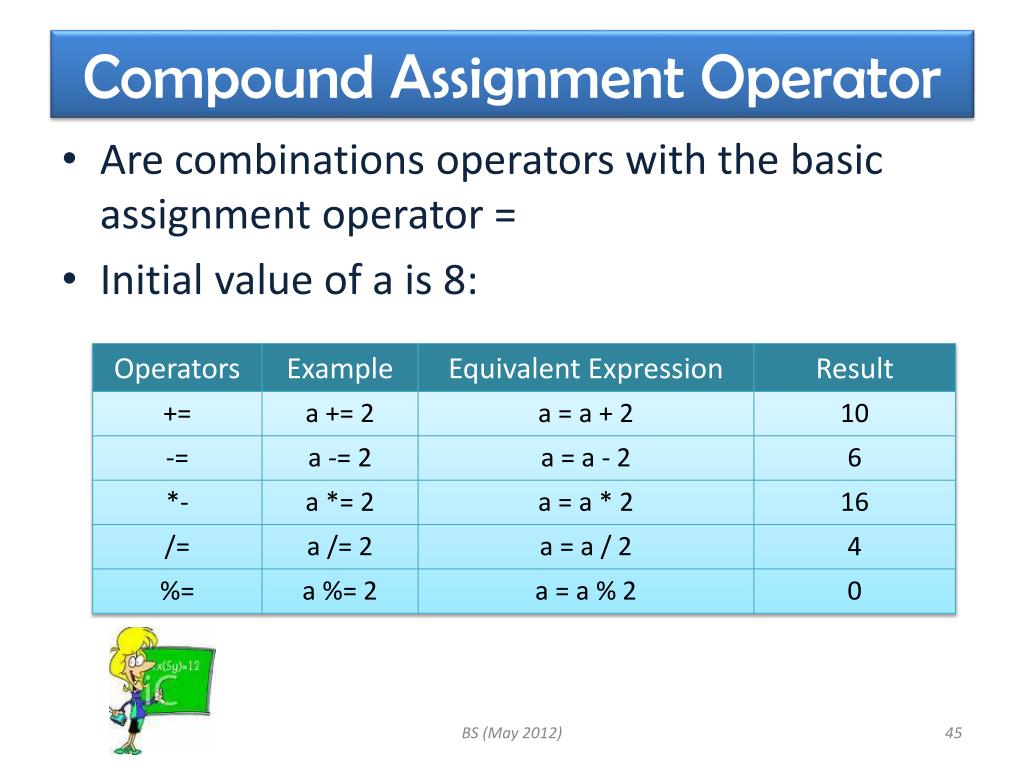 compound assignment operators terdiri dari binary operator dan