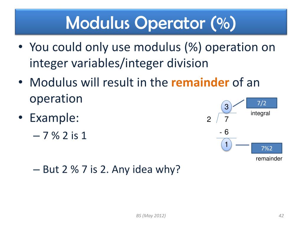Operasi Modulus - Homecare24