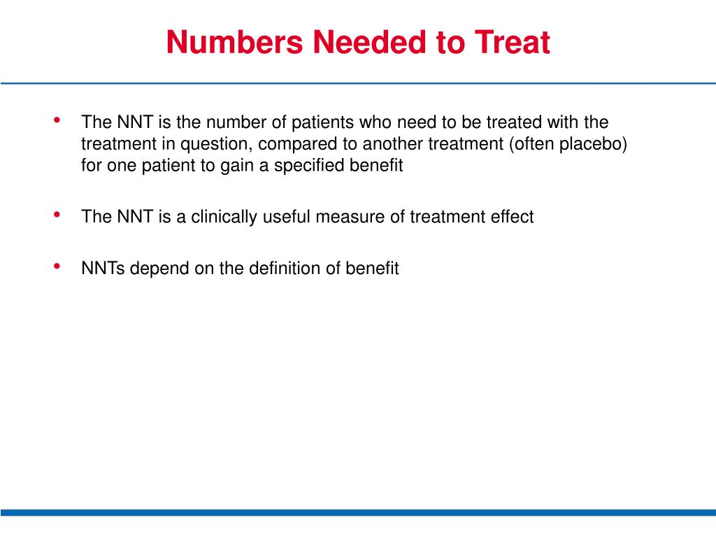 Ppt the place of memantine in the treatment of alzheimer s disease a