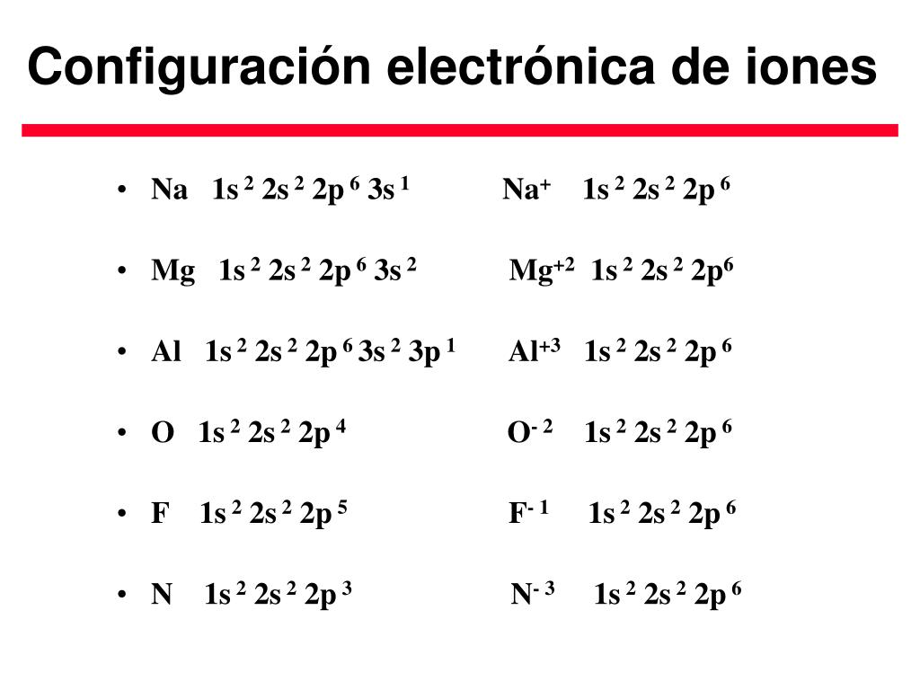 PPT - Configuración electrónica y periodicidad química PowerPoint