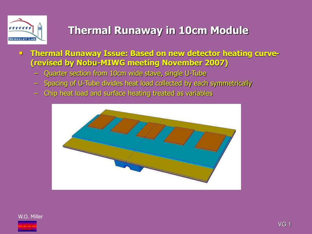 Thermal Runaway in 10cm Module PowerPoint Presentation, free ... Circuit Diagram