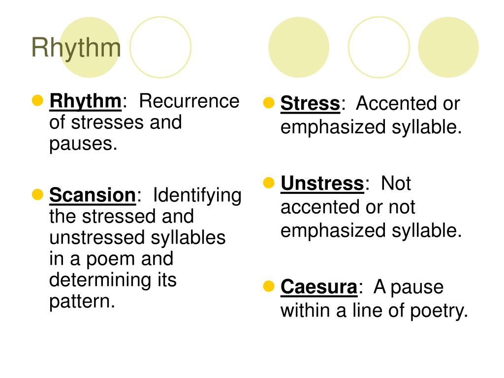 the pattern of stresses and pauses in a poem. the pattern of stresses and pauses in a poem.