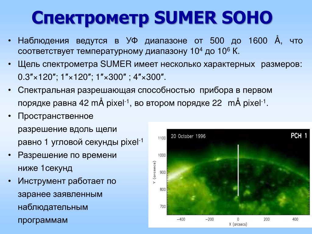 Какая скорость солнечного ветра. Переходная область солнца. Чему равна скорость солнечного ветра. Обследование ультрафиолетовом спектре коронарные разрыва энергии.