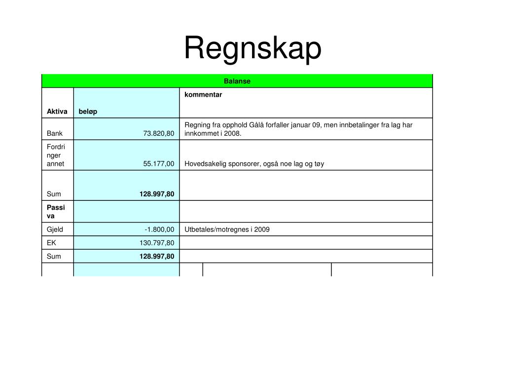 PPT - Regnskap PowerPoint Presentation, free download - ID:4453899