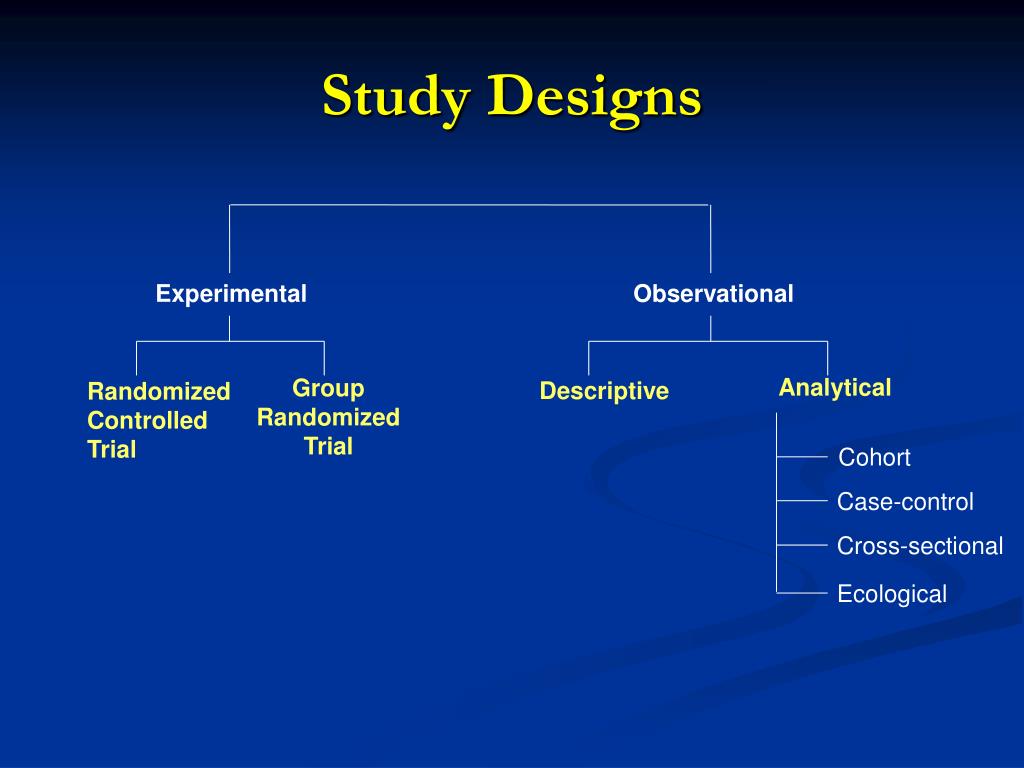 study design in medical research ppt