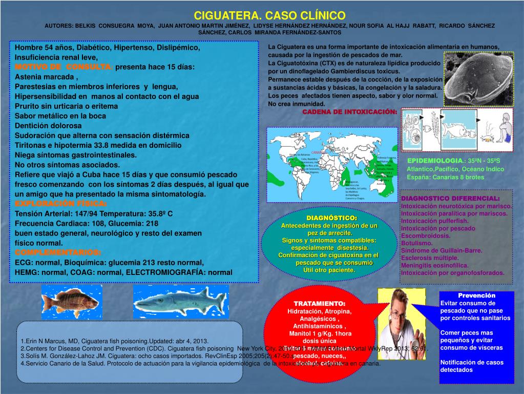 cual es la presion arterial normal en hombres de 54 años