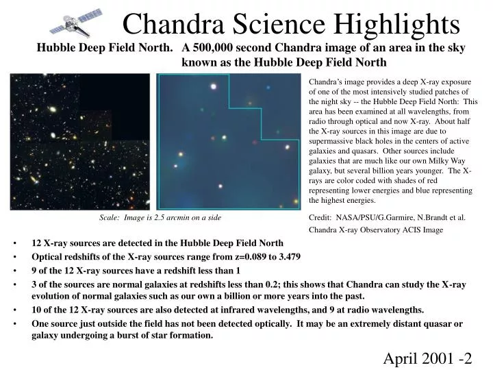 chandra science highlights n.