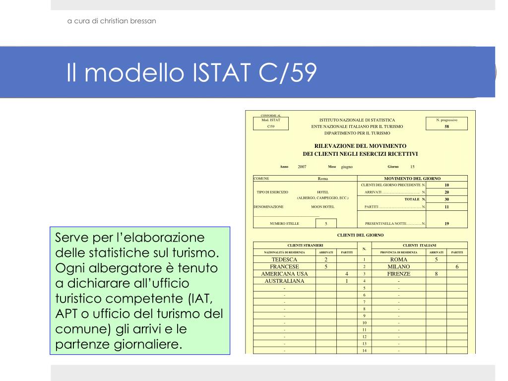 Questionario Istat