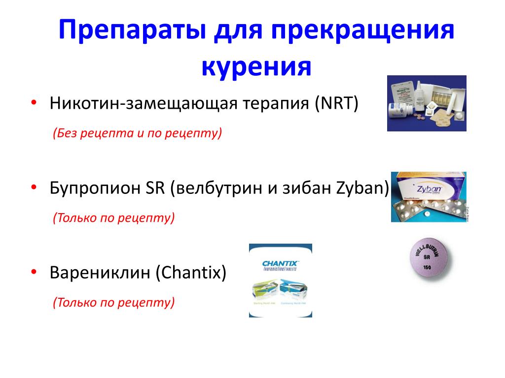 Терапевтический Никотин Купить В Аптеке