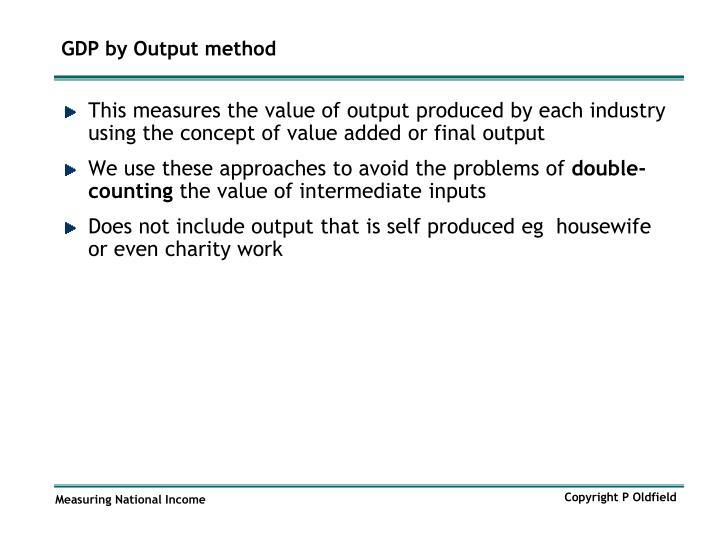 пёџ Income Method Of Measuring National Income What Is Formula Of пёџ Income Method Of Measuring National Income What Is Formula Of