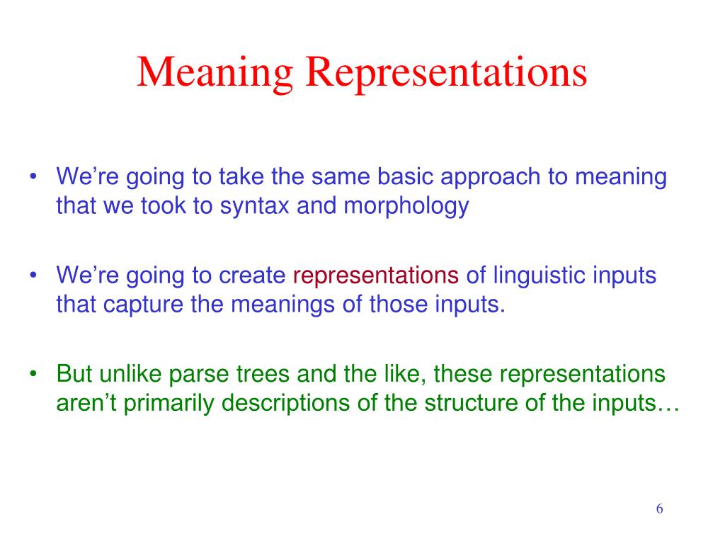meaning 0f representation