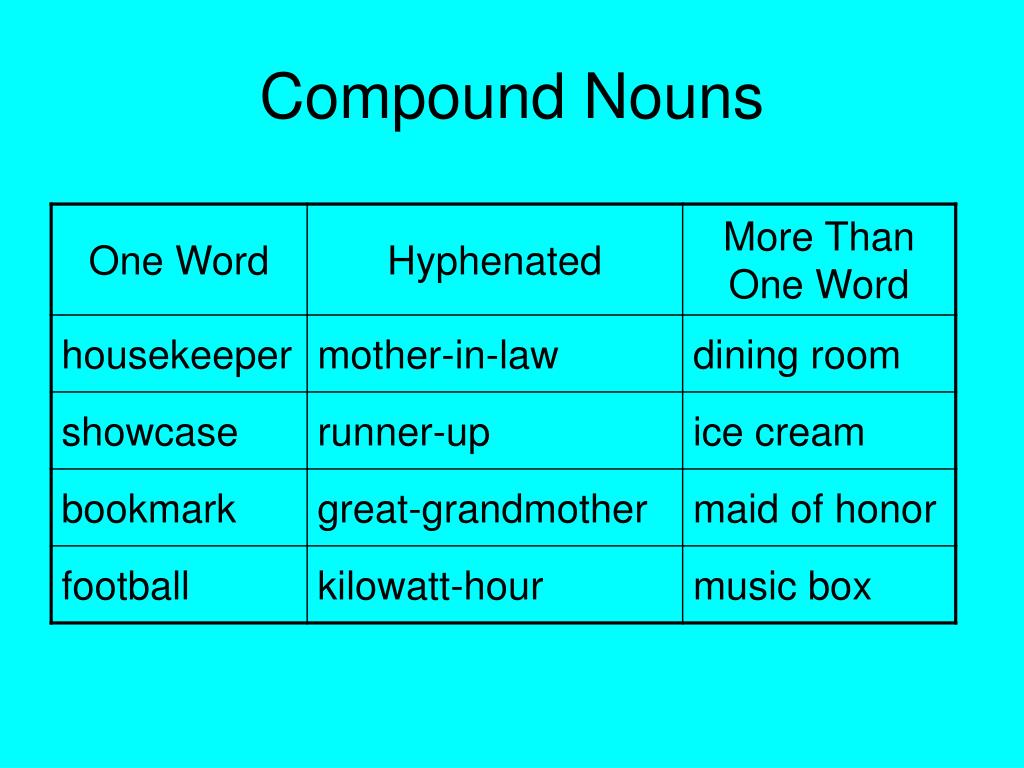 Compound nouns list