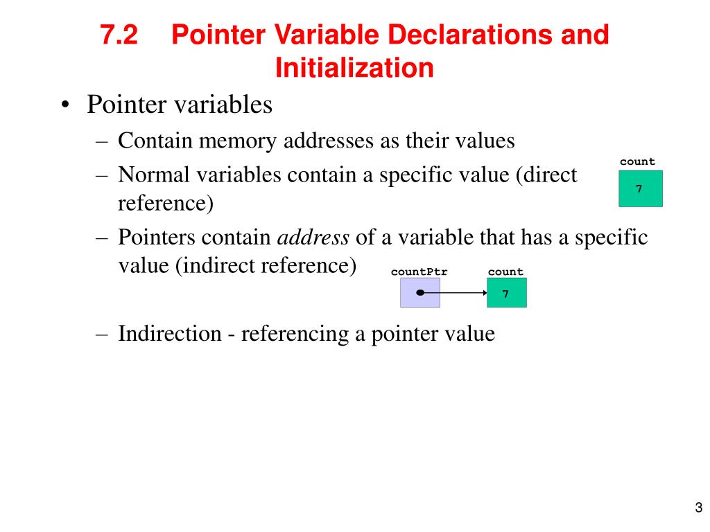 PPT - Chapter 7 - Pointers PowerPoint Presentation, Free Download - ID ...