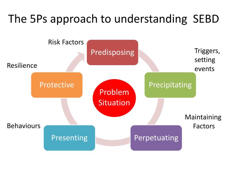 PPT - 11 th & 12 th February 2014 PowerPoint Presentation - ID:4460492