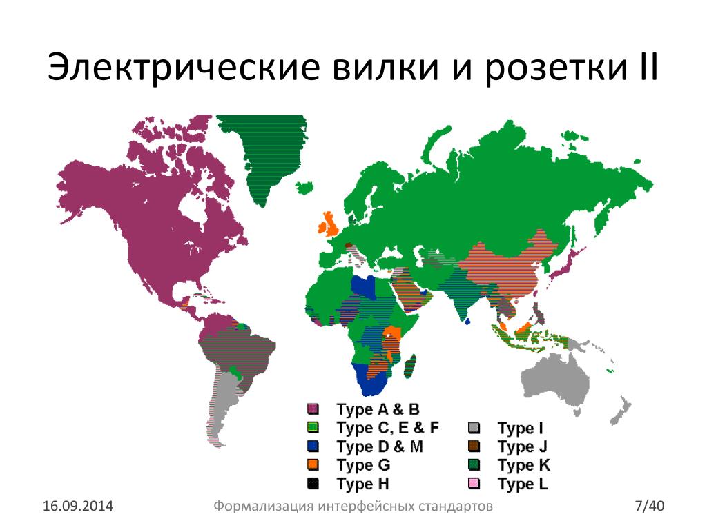 More world types. Типы розеток карта. Типы розеток по странам карта. Виды розеток и напряжение в разных странах.