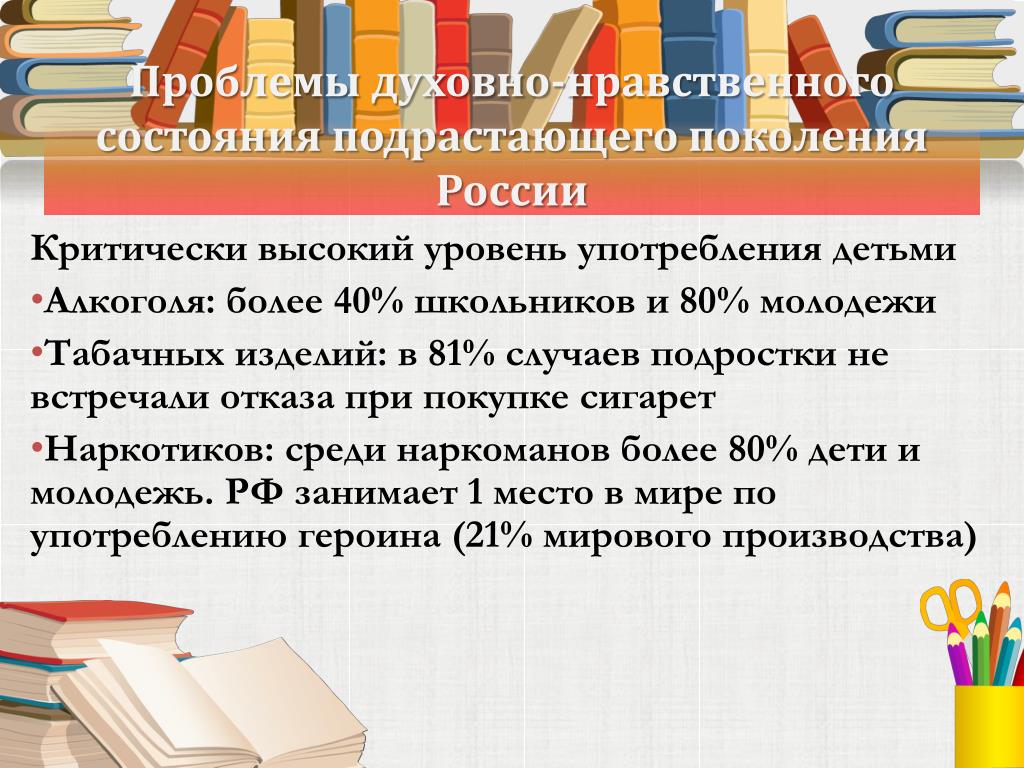 PPT - «Духовно-нравственное воспитание в современной школе» PowerPoint  Presentation - ID:4460751