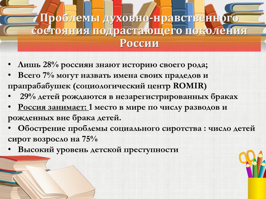 Духовные проблемы россии. Духовные проблемы. Духовные проблемы в России список. Вывод по теме этическое воспитание подрастающего поколения.