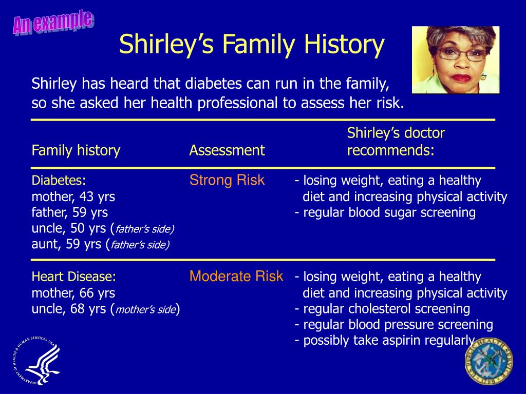 family health assessment example