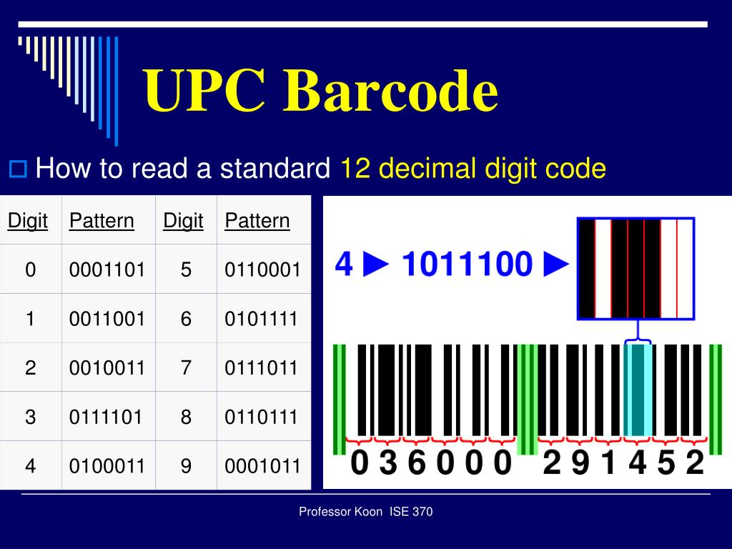 powerpoint presentation on barcodes