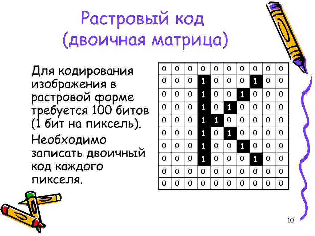 Растровый код. Растровые изображения в двоичном коде. Матрица кодирования. Векторное изображение в двоичном коде. Растровые коды для изображений. Растровый код. Растровые изображения в двоичном коде. Матрица кодирования. Векторное изображение в двоичном коде.