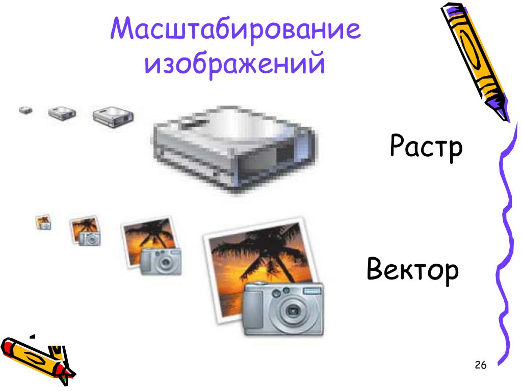 Приближенного изображения. Масштабирование изображения. Масштабирование векторного изображения. Масштабирование растровых рисунков. Как масштабировать рисунок.