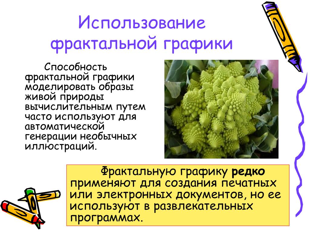 Фрактальной Графики