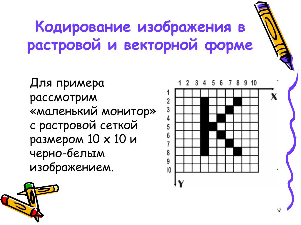 1/22/2018 Двоичное кодирование графической