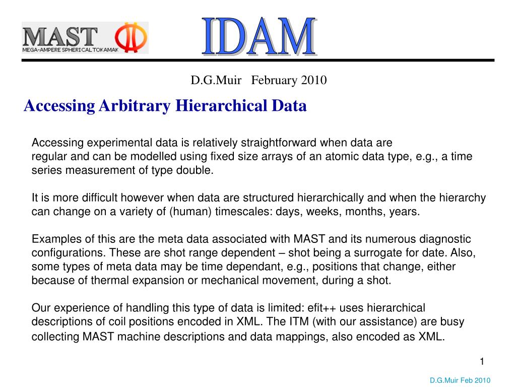 idam download