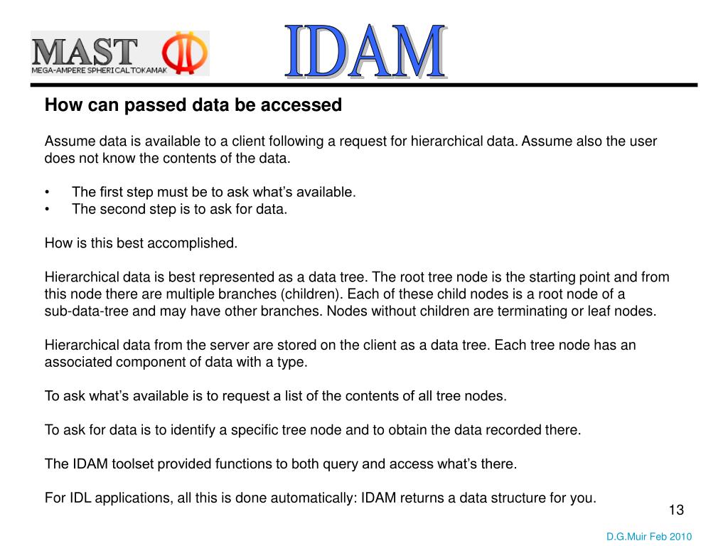 idam download