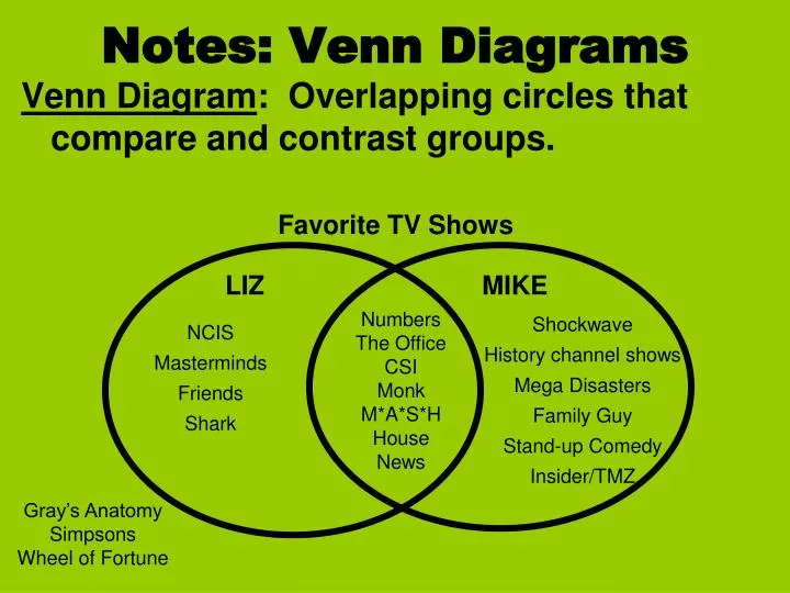 venn diagram notes ppt notes venn diagrams powerpoint presentation id 4467802 venn diagram notes ppt notes venn diagrams powerpoint presentation id 4467802
