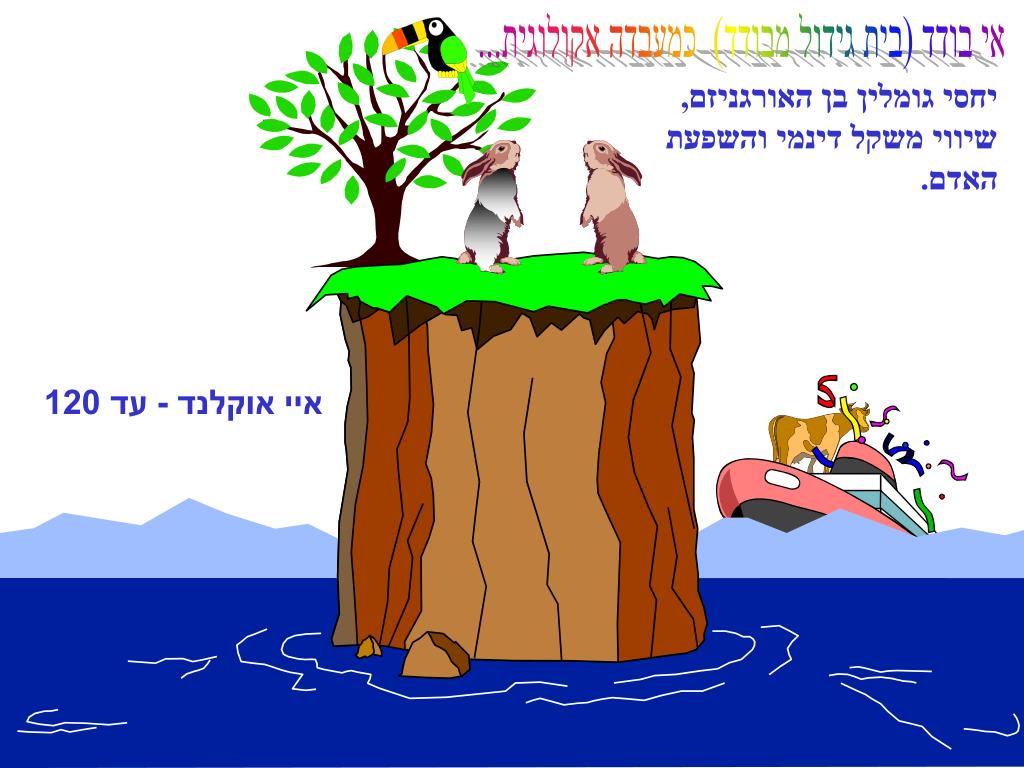 PPT - תהליכים בבית הגידול: יחסי גומלין בן האורגניזם, שיווי משקל דינמי  והשפעת האדם PowerPoint Presentation - ID:4467908