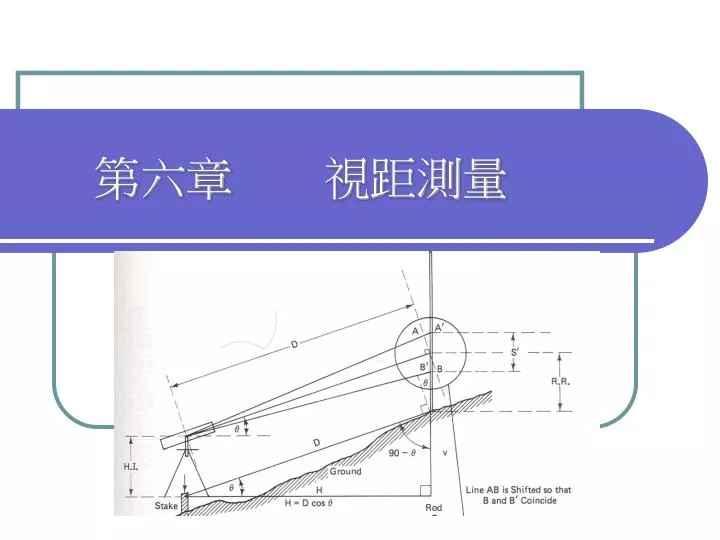 Ppt 第六章視距測量powerpoint Presentation Free Download Id 4468245